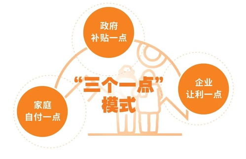 上海試點(diǎn)全新養(yǎng)老模式 個(gè)性化定制與數(shù)字文化服務(wù)引領(lǐng)變革
