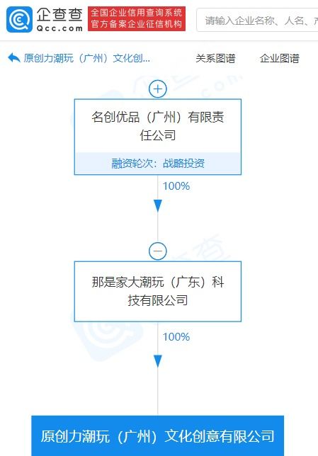 名創優品加碼潮玩文創，千家萬資迎新局